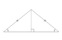 isosceles.euk