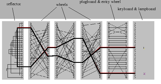 \resizebox*{1\textwidth}{!}{\includegraphics{java2.eps}}