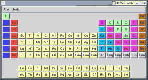 GPeriodic