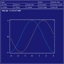 PlotMTV 2D