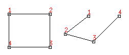 [Show Vertex]